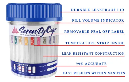 Drug Test kit Manufacturers