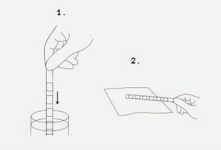 How to use Adulterant Strip Graphic
