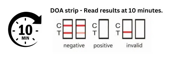 Wholesale Deals for Drug Test Supplies (SM-SDOASI-71144FUO)