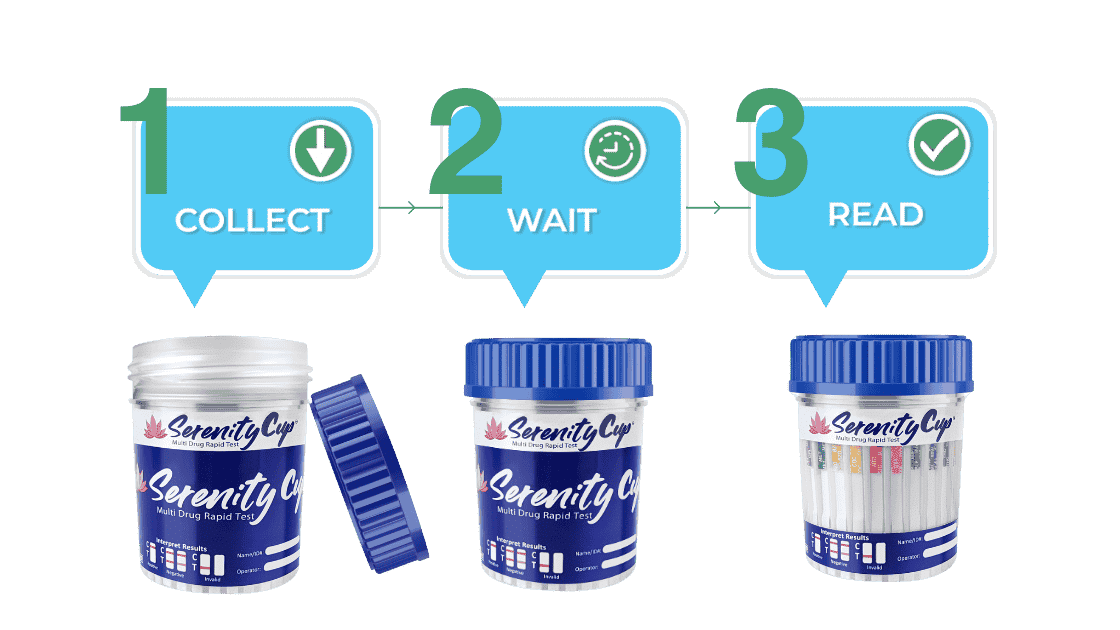 Wholesale Deals for Drug Test Supplies Wholesale Deals for Drug Test Supplies