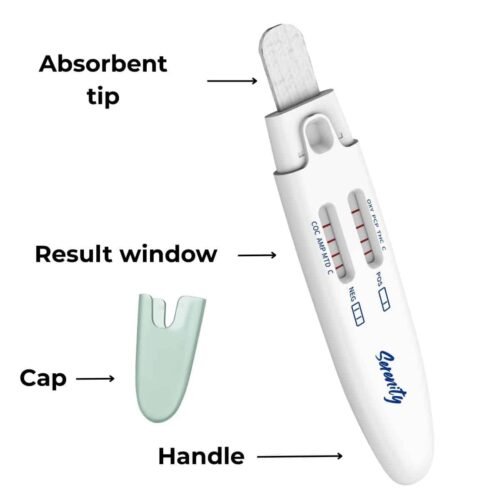Wholesale Deals for Drug Test Supplies