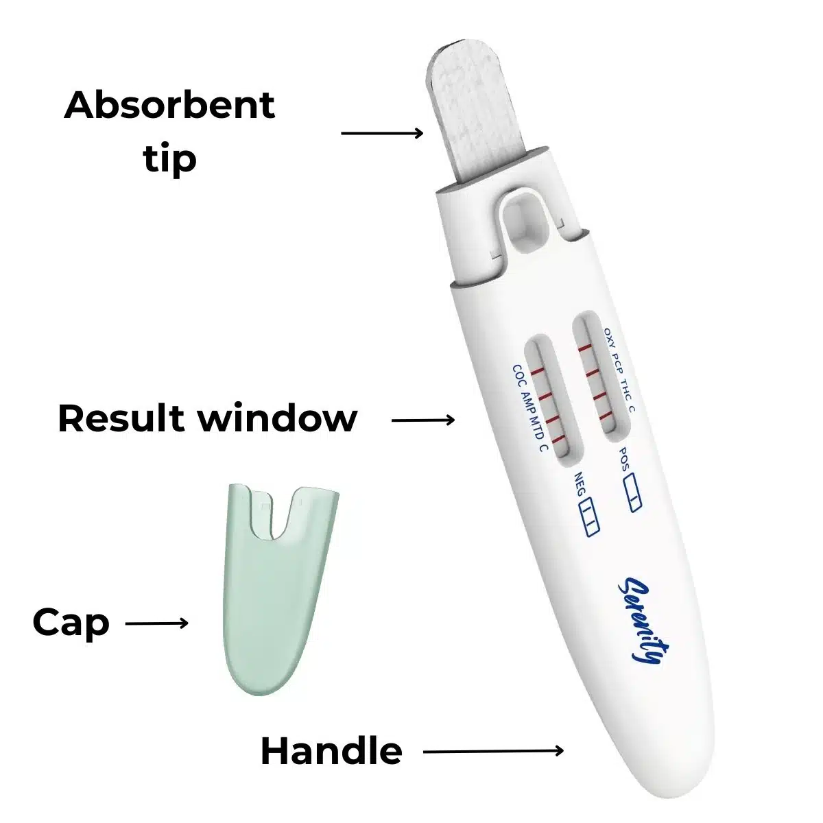 Swab-10-FEN20-ALC20-MTD30-10-Panel-AMP50-BUP5-BZO50-COC20-MET50-MTD30-OPI40-OXY20-FEN20-ALC20_Oral-Swabs_1217_1.jpeg Swab 10 FEN/20, ALC/20, & MTD/30 10 Panel : AMP/50, BUP/5, BZO/50, COC/20, MET/50, MTD/30, OPI/40, OXY/20, FEN/20, ALC/20 - Image 1