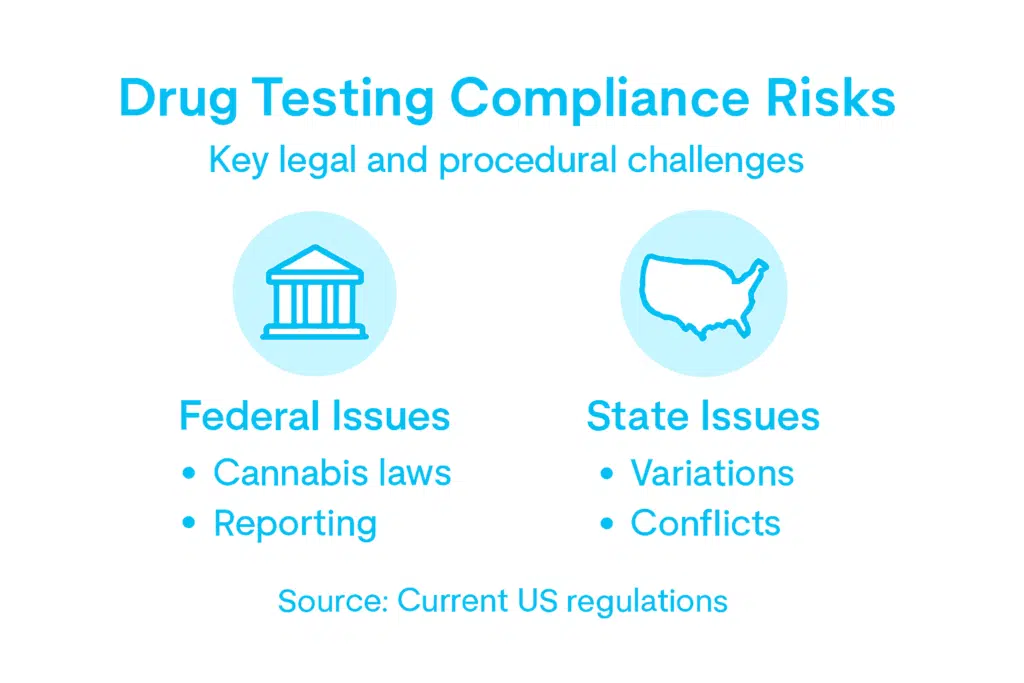 Wholesale Deals for Drug Test Supplies Wholesale Deals for Drug Test Supplies