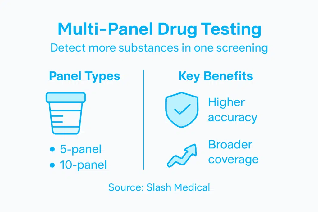 Wholesale Deals for Drug Test Supplies Wholesale Deals for Drug Test Supplies