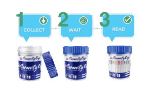Wholesale Deals for Drug Test Supplies Wholesale Deals for Drug Test Supplies