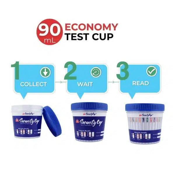 Wholesale Deals for Drug Test Supplies (SM-CDOA-9125AD3-FUO-90) Wholesale Deals for Drug Test Supplies (SM-CDOA-9125AD3-FUO-90)