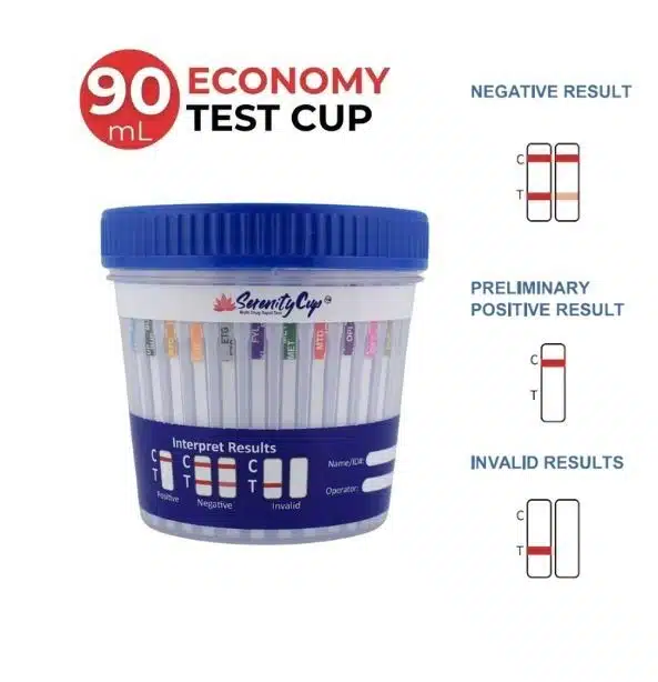 Wholesale Deals for Drug Test Supplies (SM-CDOA-9125AD3-FUO-90) Wholesale Deals for Drug Test Supplies (SM-CDOA-9125AD3-FUO-90)